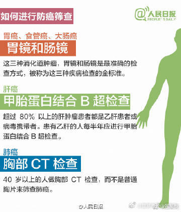 昆明市西山区发布