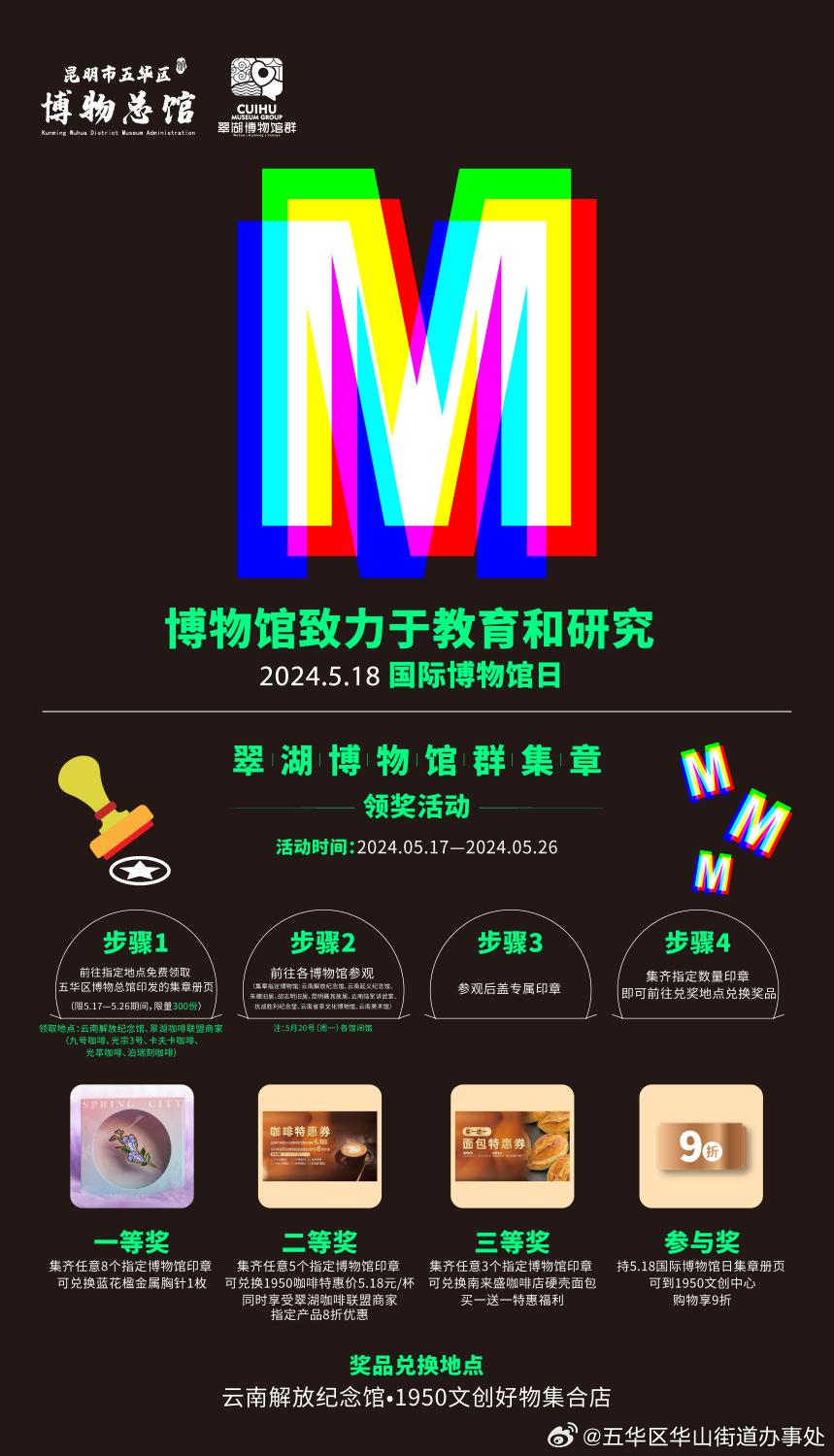 走！叫上搭子去翠湖博物馆群集章领奖了