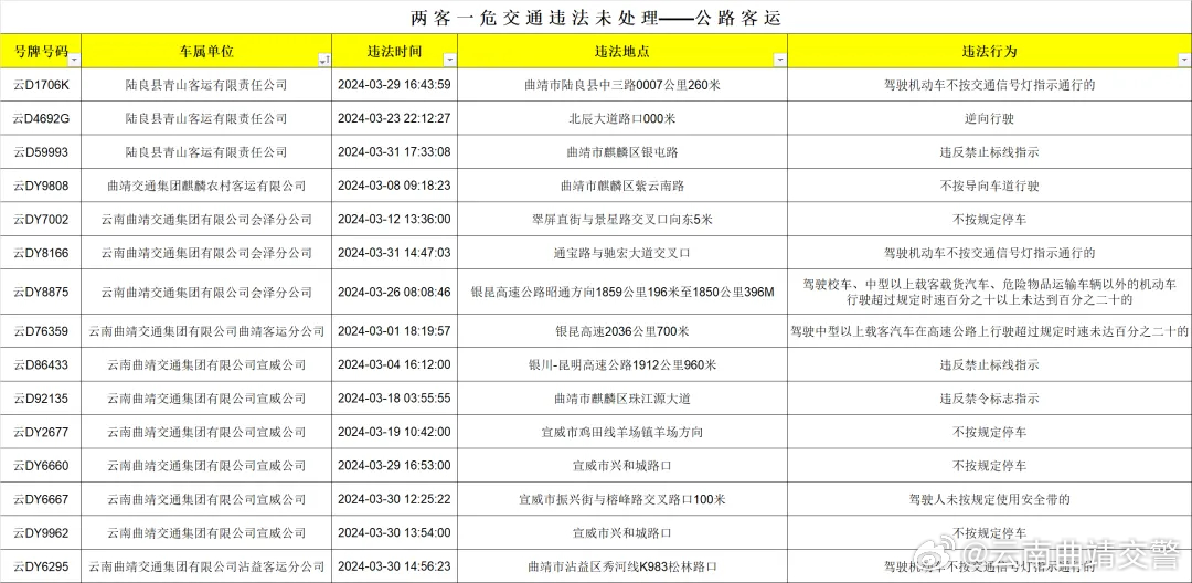 违法突出车辆曝光