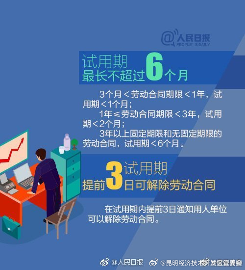 昆明经济技术开发区管委会