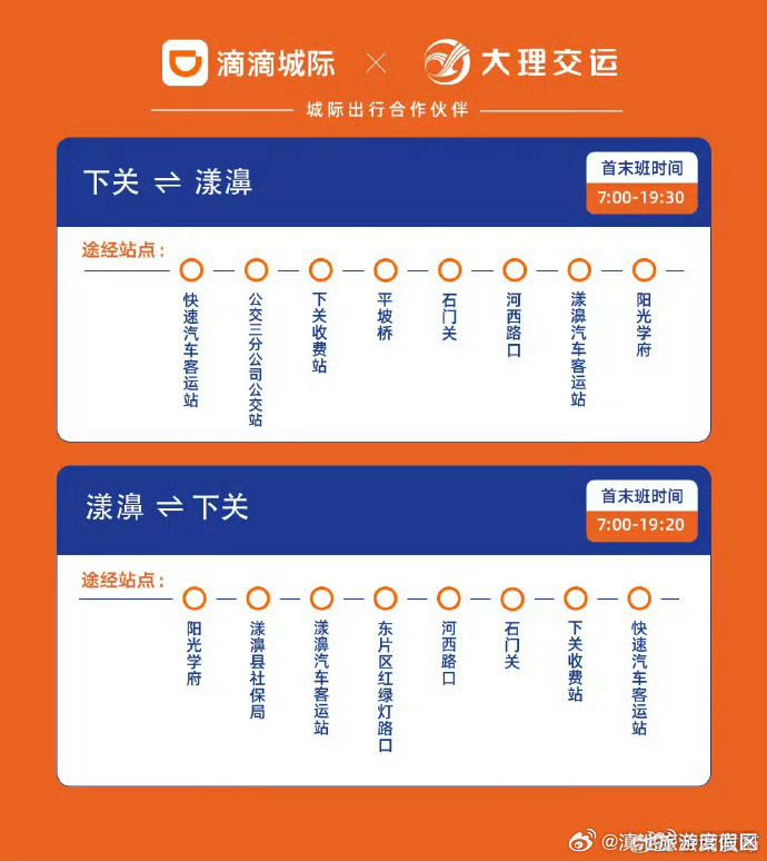 滇池旅游度假区