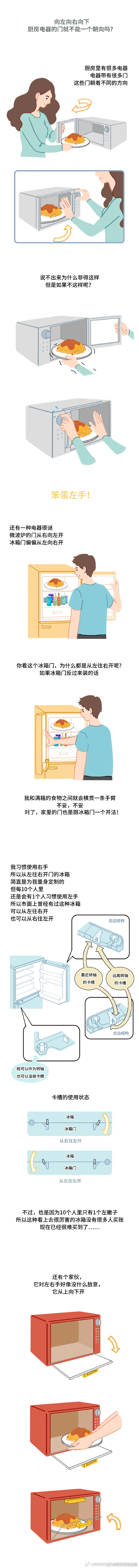 昆明经济技术开发区管委会