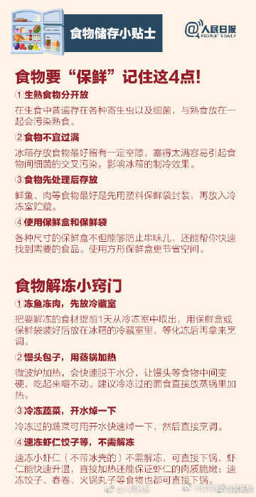 昆明市西山区发布