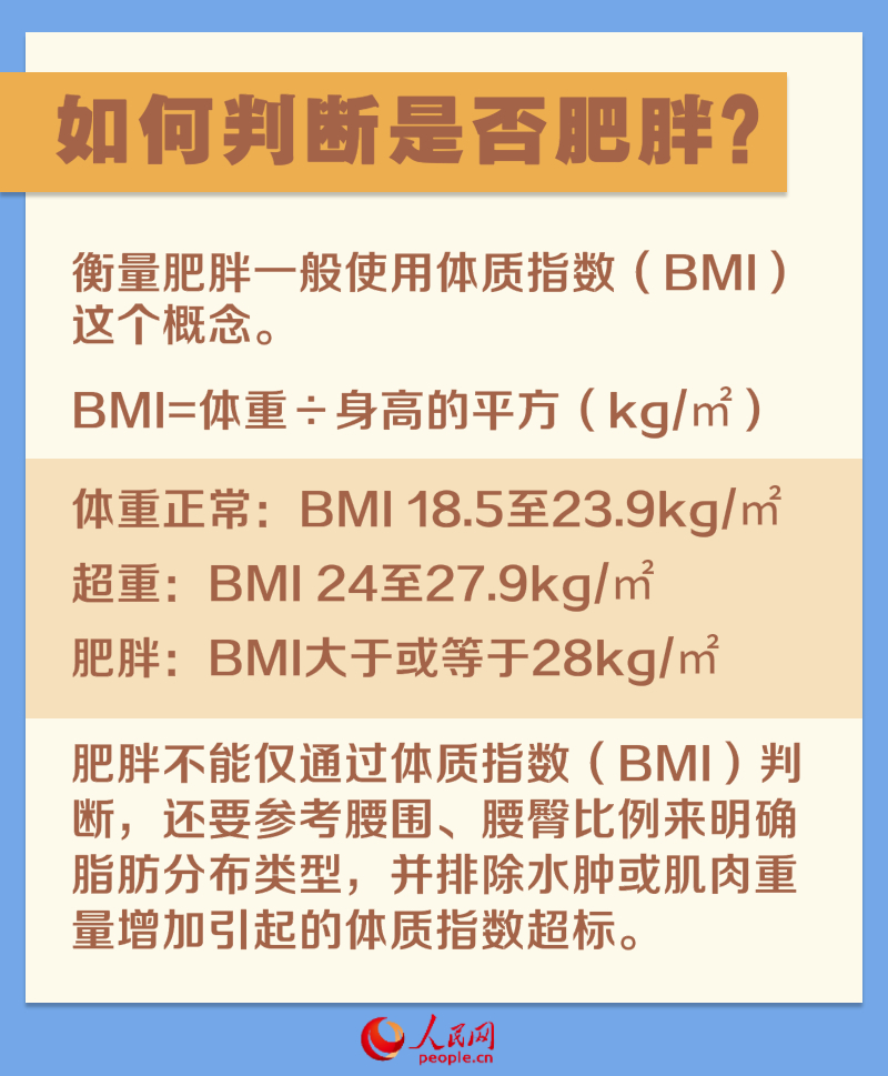 人民网