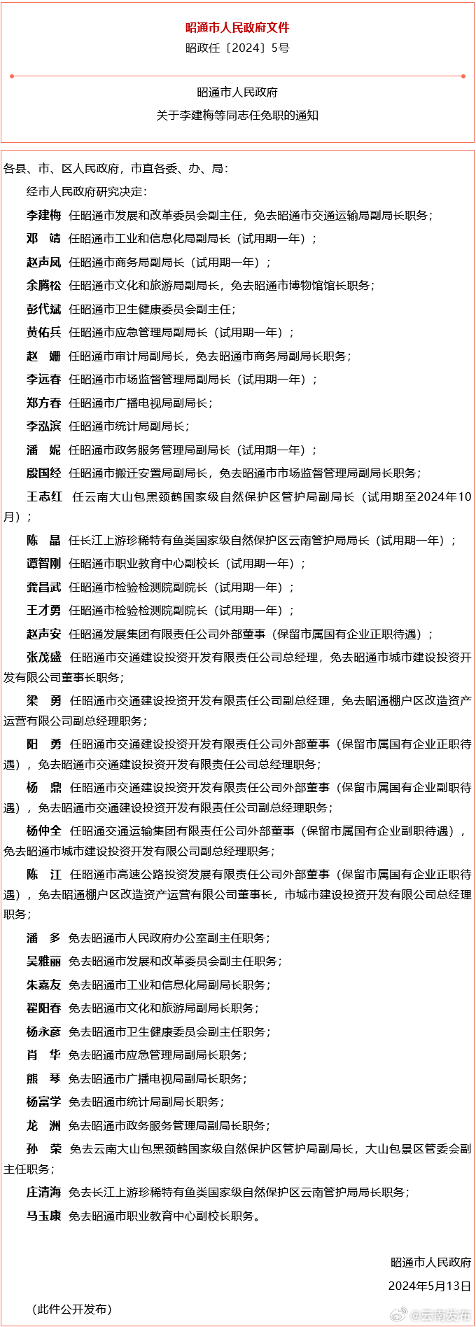 昭通市人民政府发布一批任免职通知