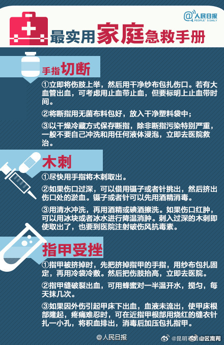 昆明市西山区发布