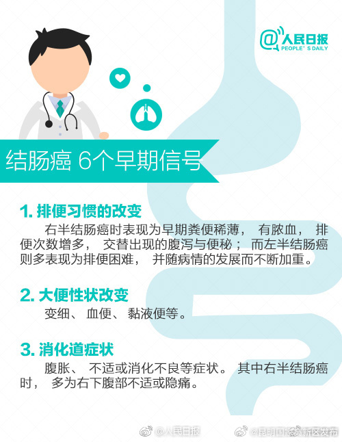 昆明国家高新区发布