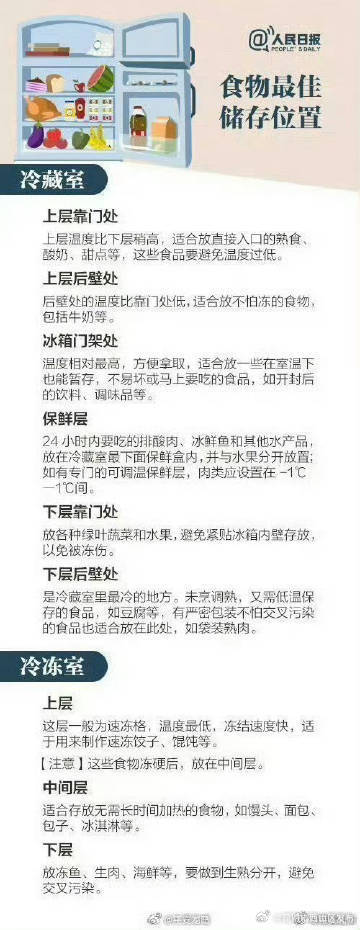 昆明市西山区发布