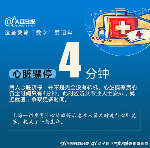 昆明经济技术开发区管委会