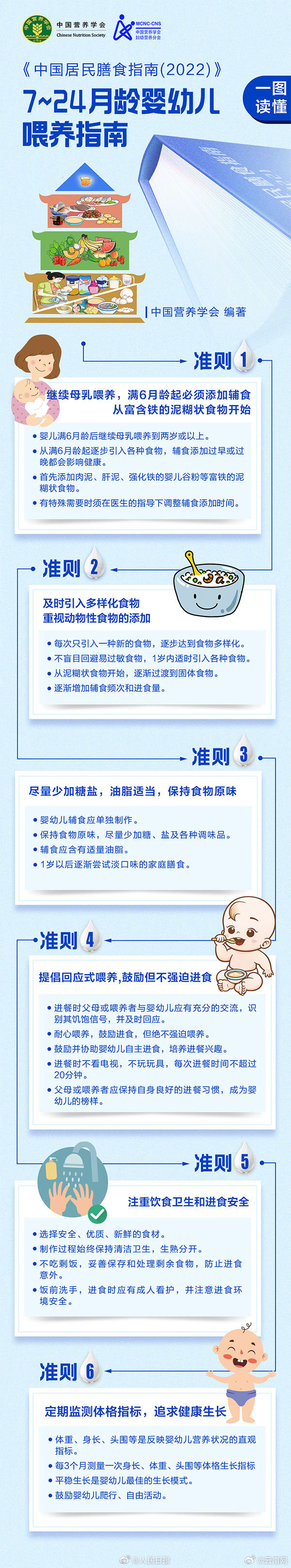 昆明寻甸发布