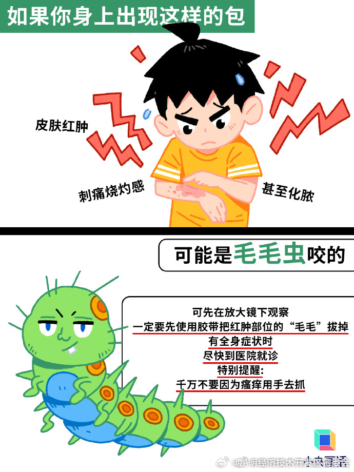 昆明经济技术开发区管委会