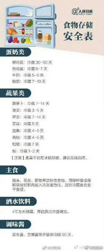 昆明市西山区发布
