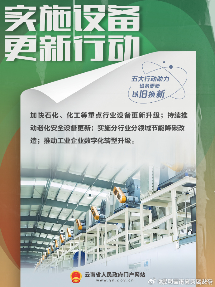 昆明国家高新区发布