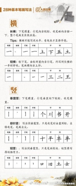 昆明经济技术开发区管委会