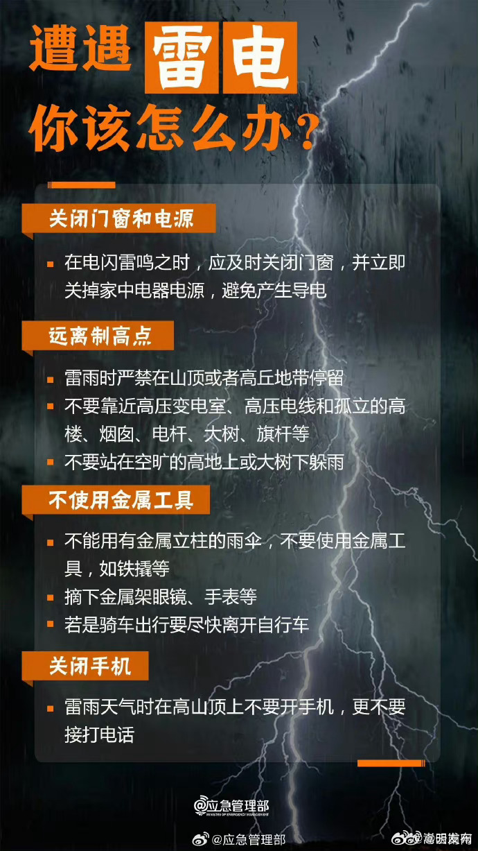 嵩明发布