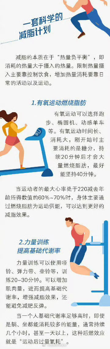 体脂率是身体最诚实的胖瘦指标_http://www.mainten.cn_ycb_第7张