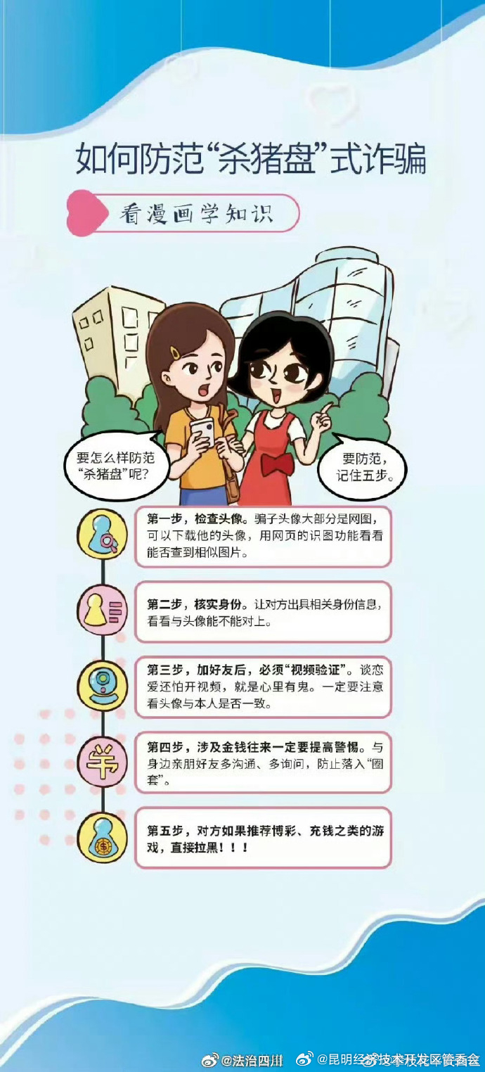 昆明经济技术开发区管委会