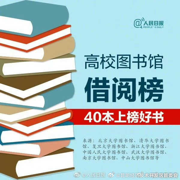 昆明经济技术开发区管委会