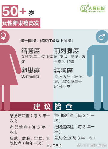 昆明市西山区发布