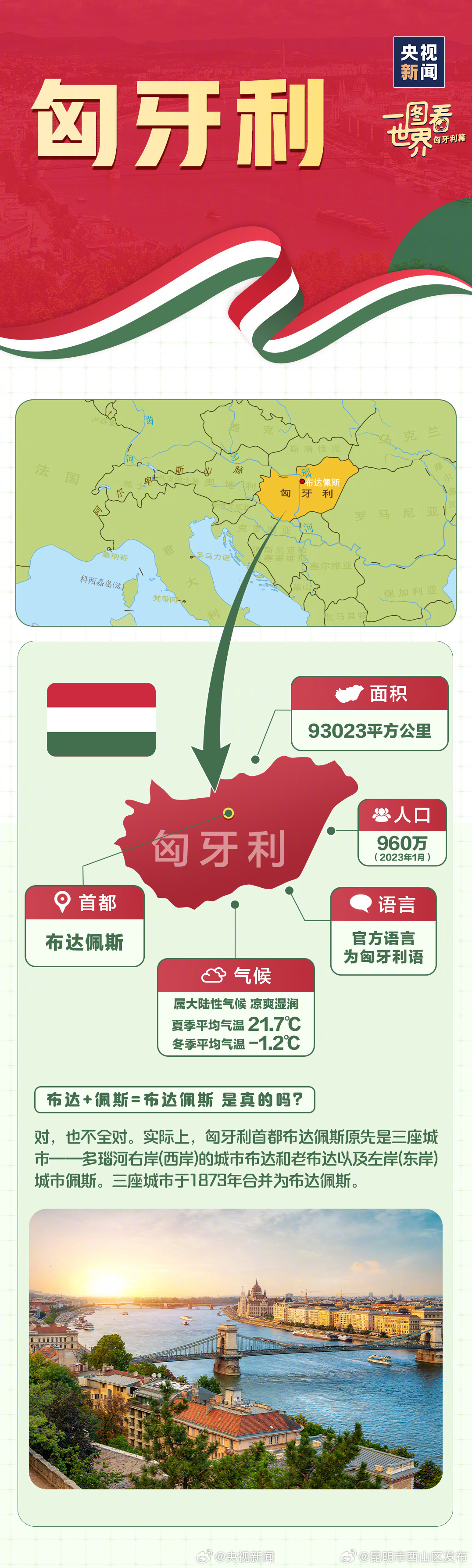 转发长知识！魔方一开始是一种教学工具