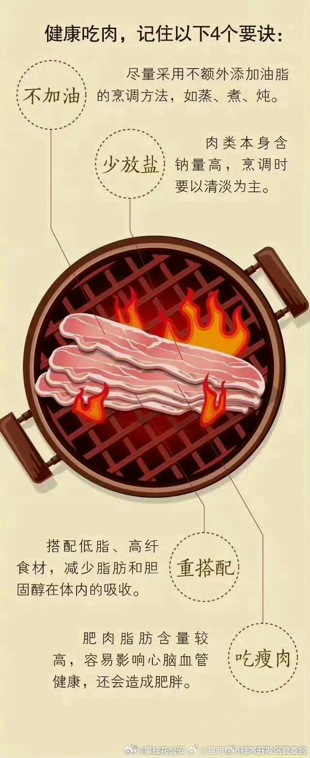 昆明经济技术开发区管委会