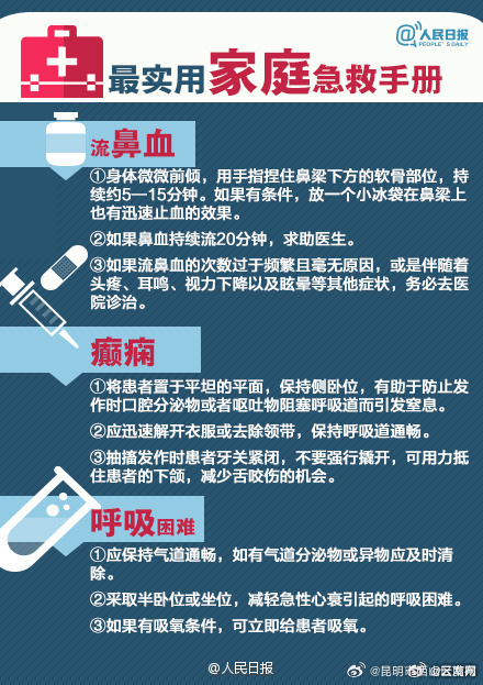 昆明市西山区发布