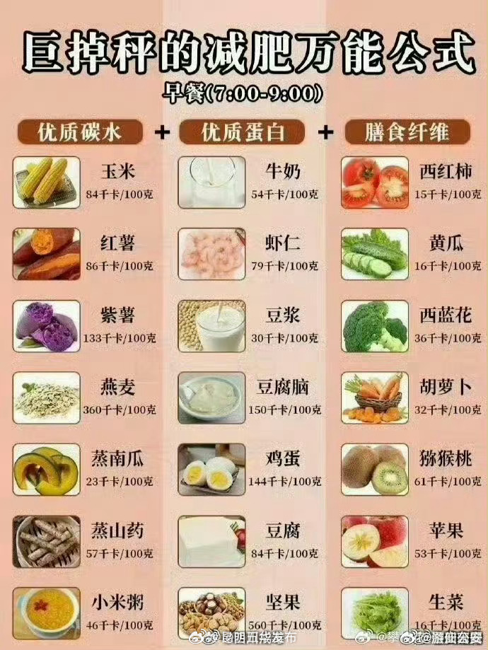 昆明五华发布