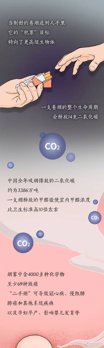 呈贡发布