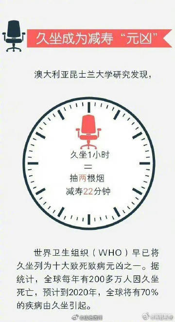 久坐族看过来！_http://www.mainten.cn_ycb_第1张