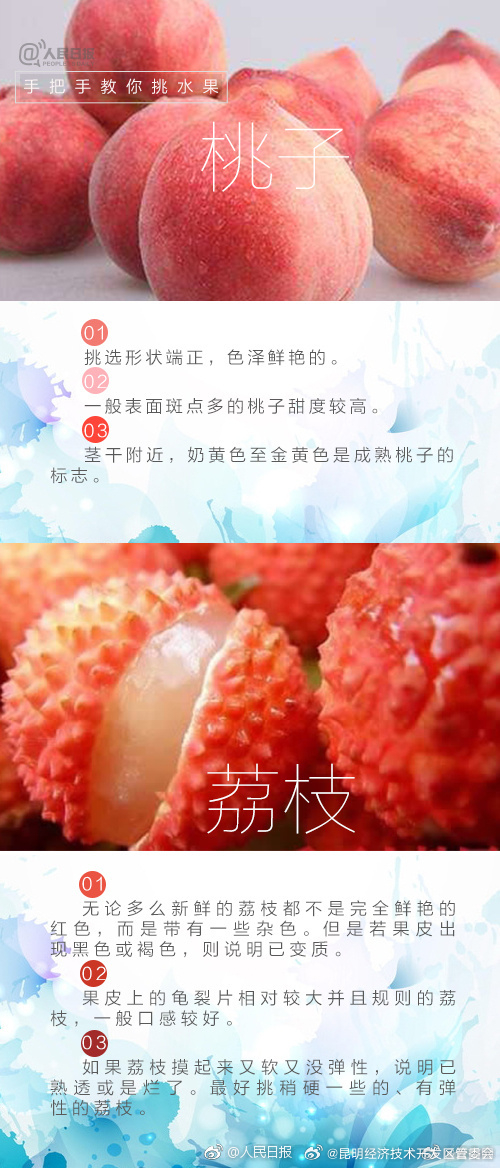 昆明经济技术开发区管委会