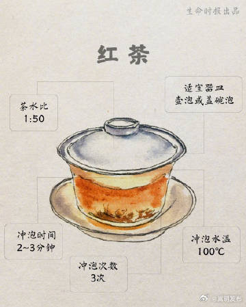 嵩明发布
