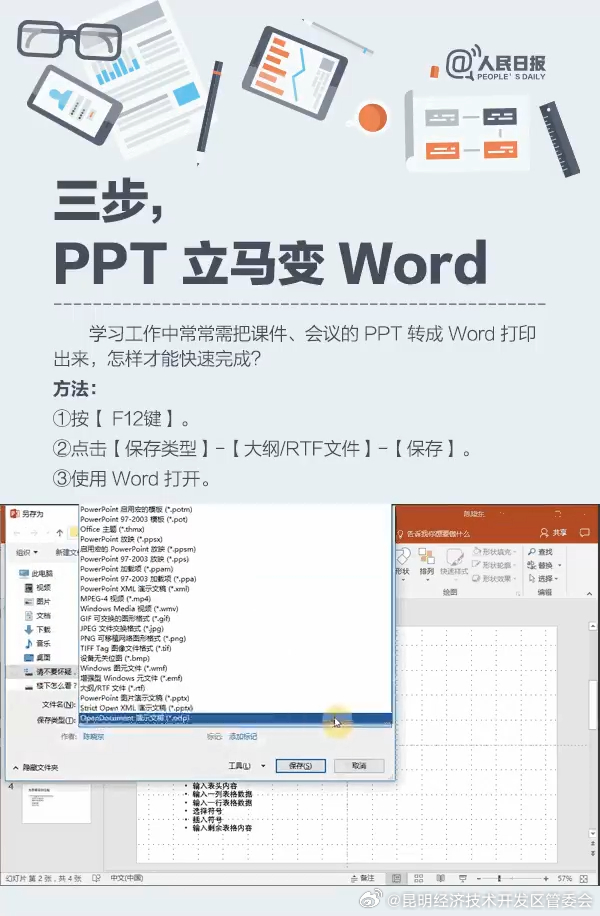 昆明经济技术开发区管委会