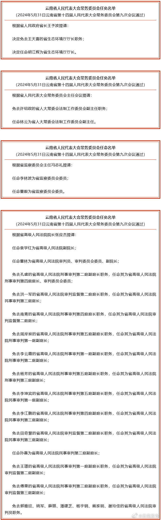 省人大常委会通过一批人事任免名单
