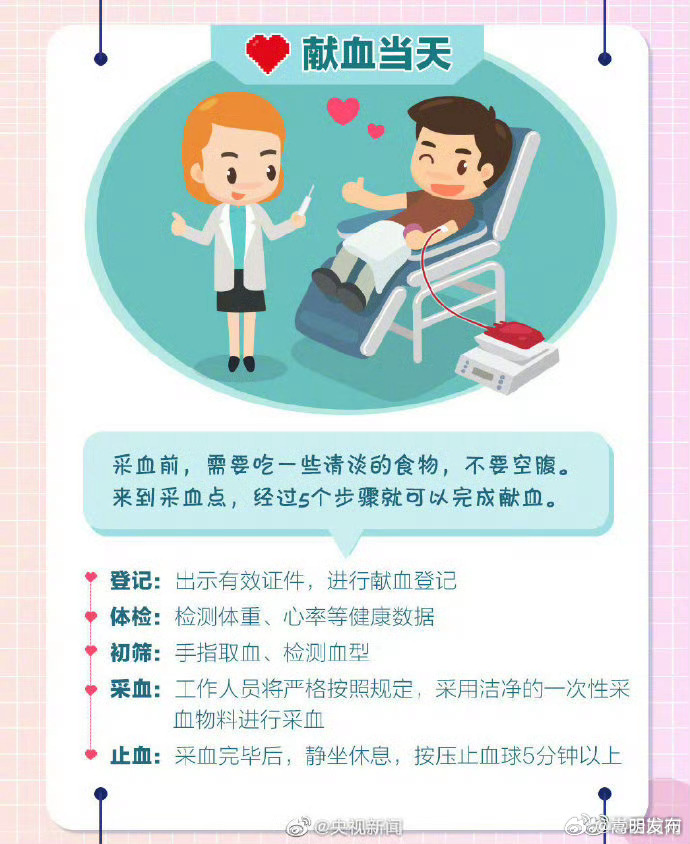 嵩明发布