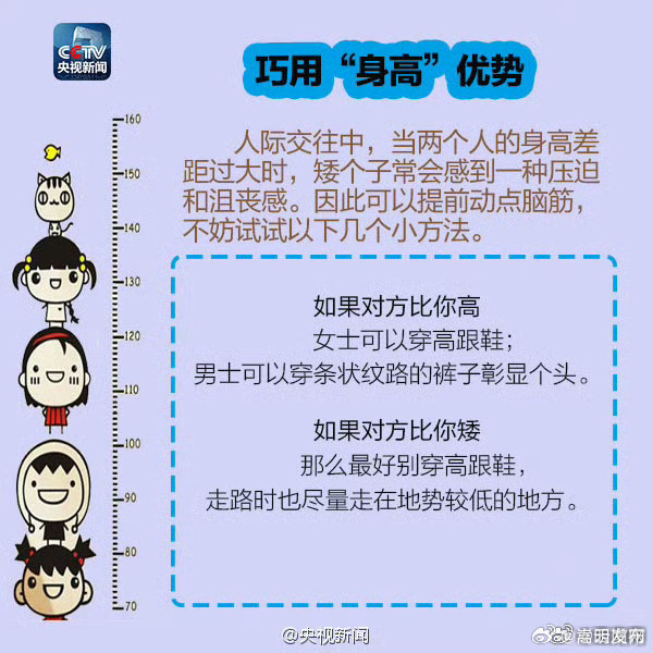嵩明发布