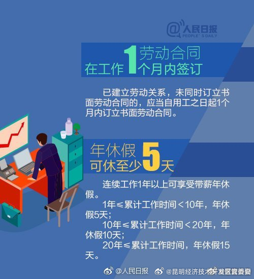 昆明经济技术开发区管委会