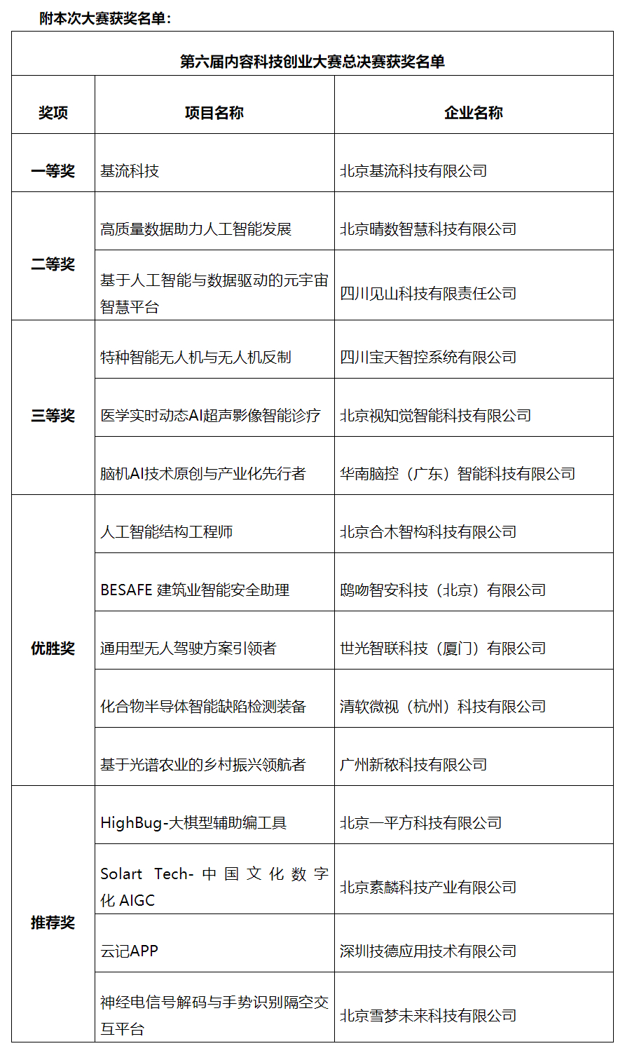 人民网