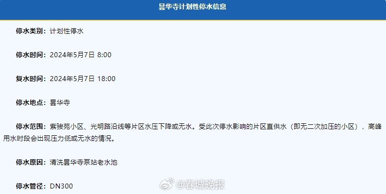 5月7日昆明这些片区将停水 ！