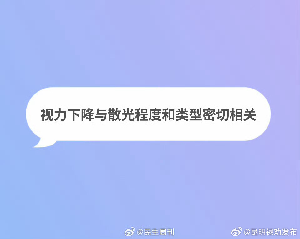 视力下降与散光程度和类型密切相关