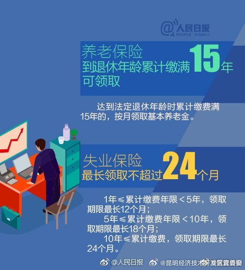 昆明经济技术开发区管委会