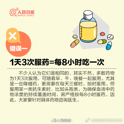 昆明国家高新区发布
