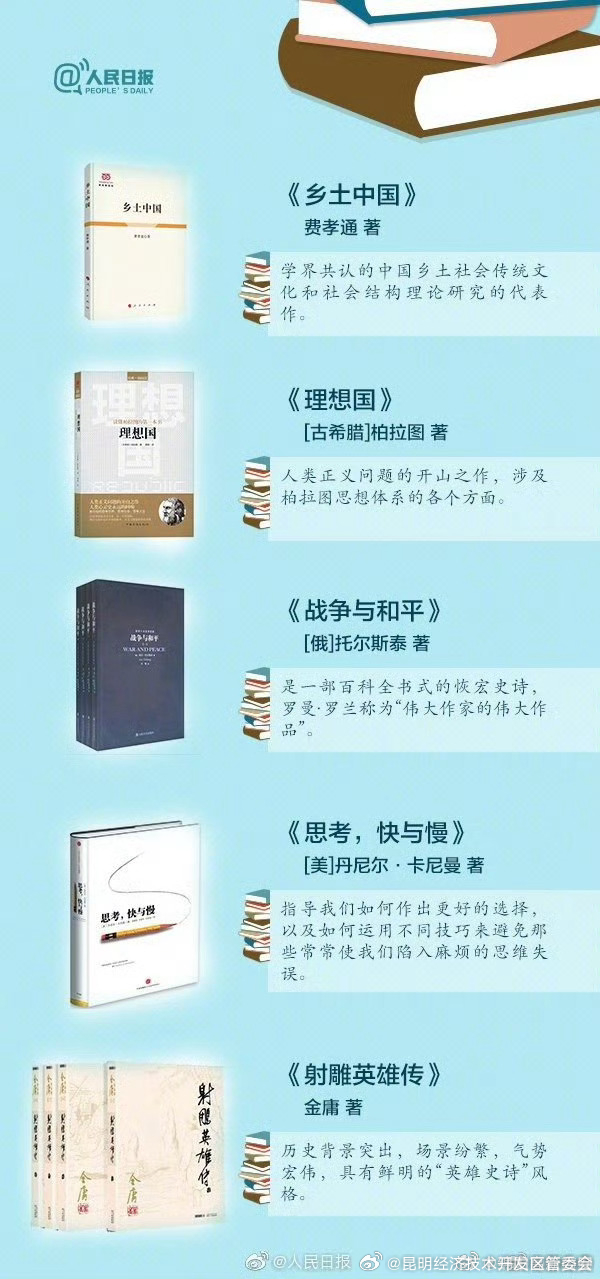 昆明经济技术开发区管委会