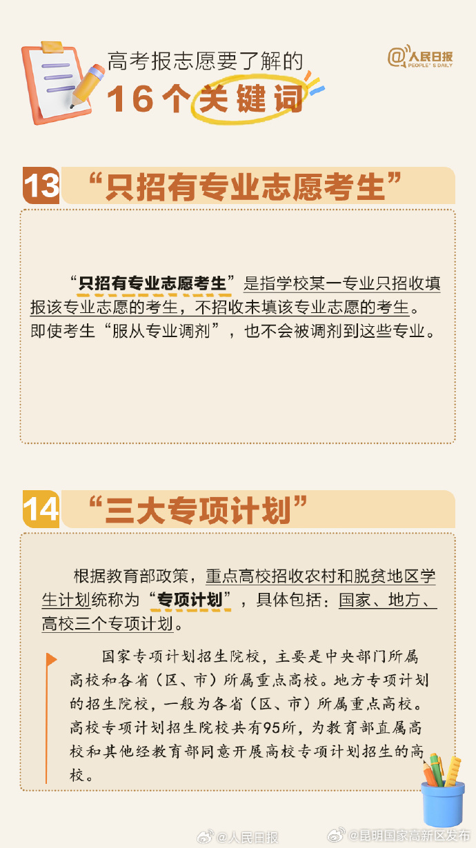 昆明国家高新区发布