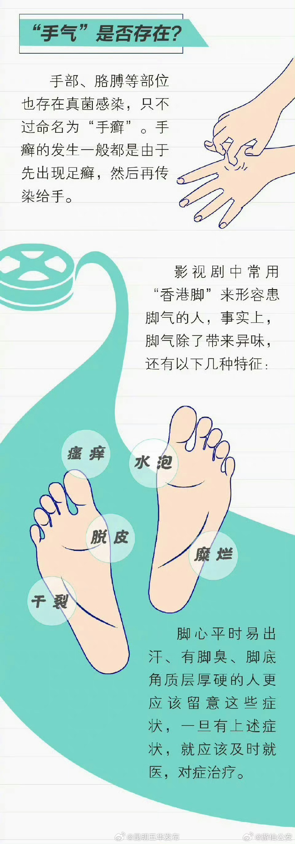昆明五华发布