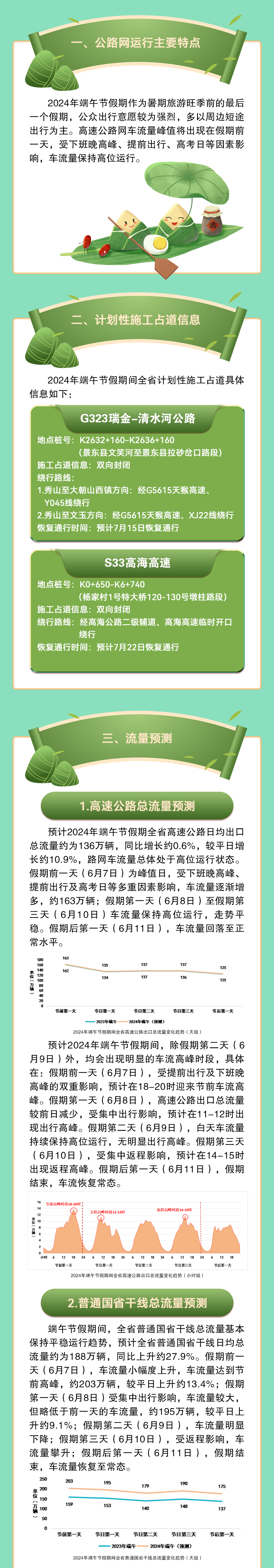 云南省文化和旅游厅