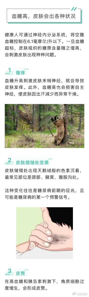呈贡发布