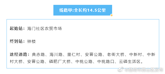 昆明市西山区发布