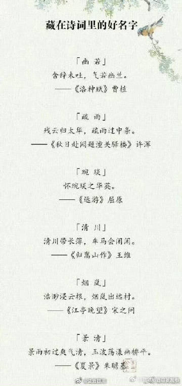 昆明市西山区发布