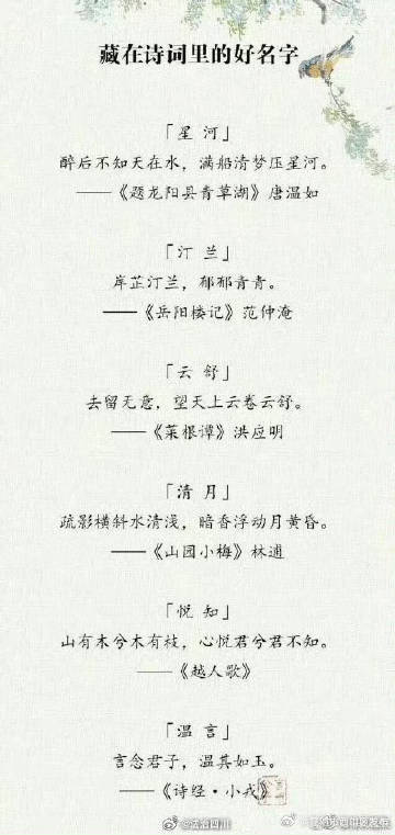 昆明市西山区发布