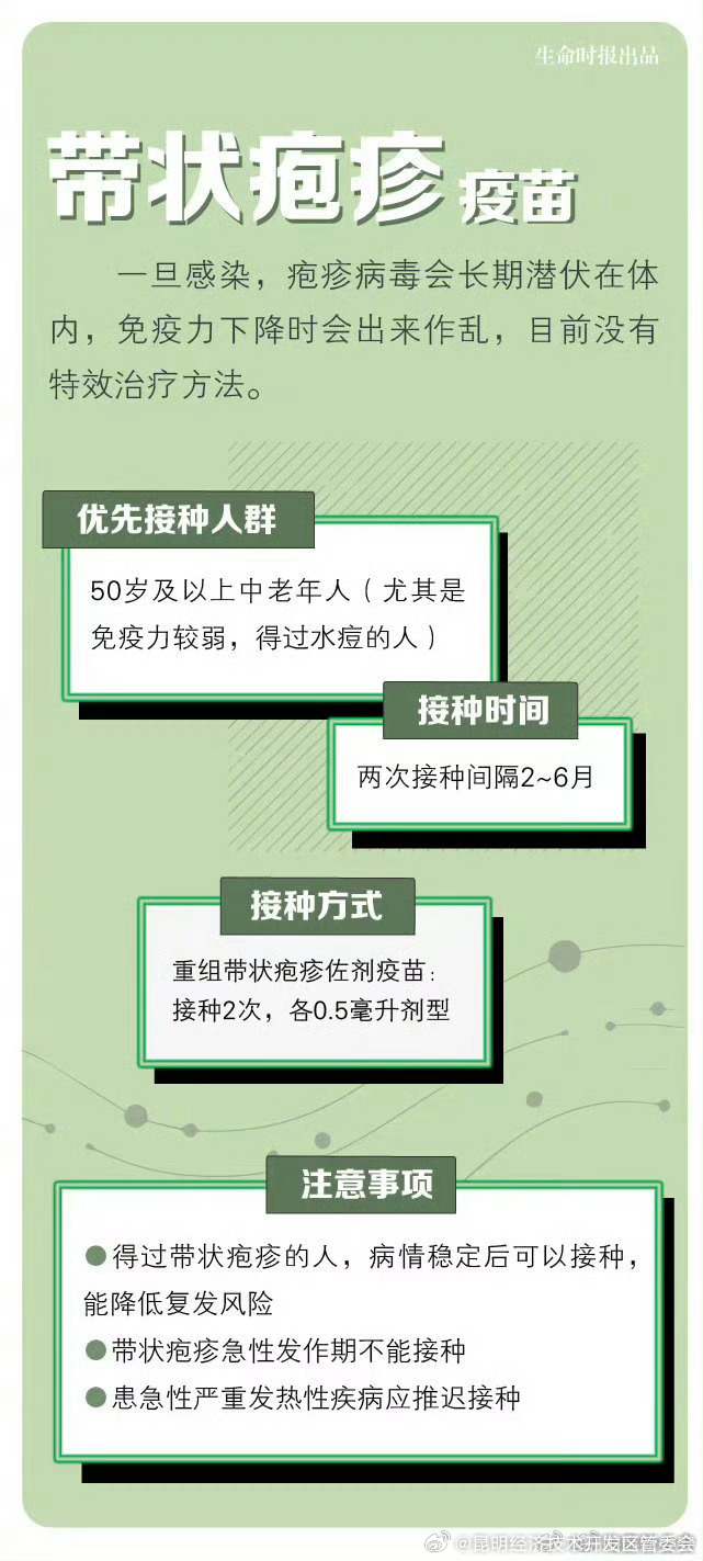 昆明经济技术开发区管委会